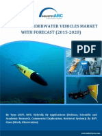 Unmanned Underwater Vehicles Market
