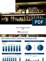 State of the Spirits Industry 2013