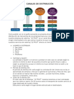 Canales de Distribución