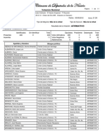 Votación en Diputados YPF