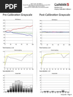 Download Vizio M65-C1 CNET review calibration results by David Katzmaier SN272069693 doc pdf