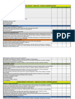 Edital Verticalizado - Analista Administrativo - CERTO