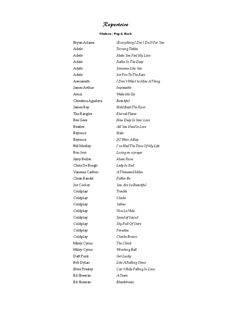 Repertoire List | PDF | Mystery, Thriller &amp; Crime Fiction