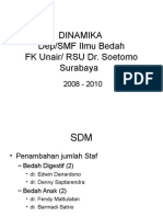 Dinamika Departemen Bedah RSU Dr. Soetomo 2008-2010