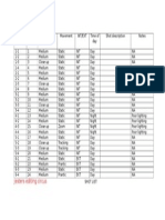 Shot List Template