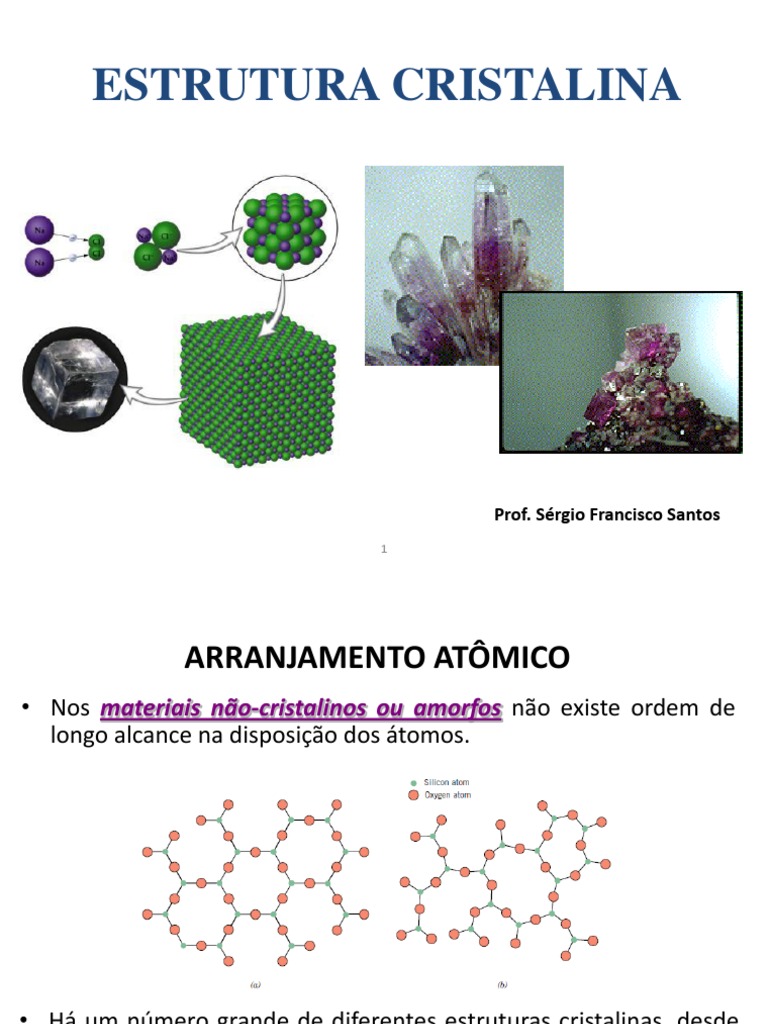 Estrutura Cristalina - Materiais de Construção Mecânica | PDF ...