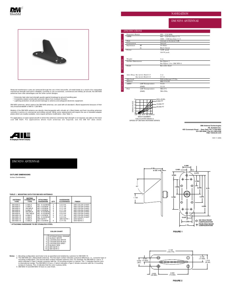 DM Ni50 Antenna | PDF | Antenna (Radio) | Wireless