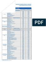 Tasas de Interes Activas y Pasivas - Coopmego - 2015 - 06 - 04 Imprimir PDF