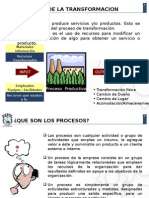 Entendiendo los procesos empresariales: del modelo de transformación a la cadena de valor