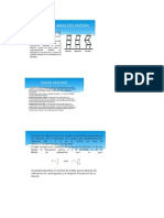 Analisis Modal