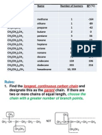 Alkanes Nomenclature Additional Rxns