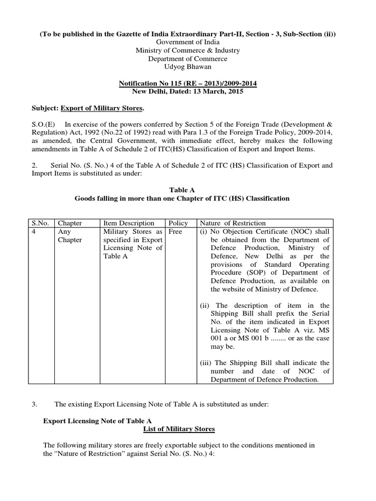 dgft-notification-no-115-re-2013-2009-2014-dated-13th-march-2015