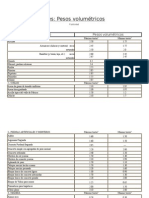 Tabla Peso de Materiales