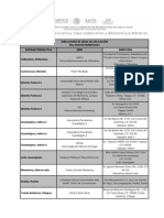 e38 SEDES Directorio