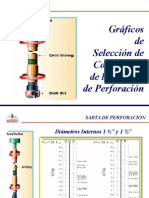 Grafico Drilco Seleccion de Conexion JM