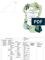 Pamplet Perkhemahan Perdana