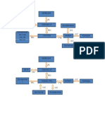 Blok Diagram