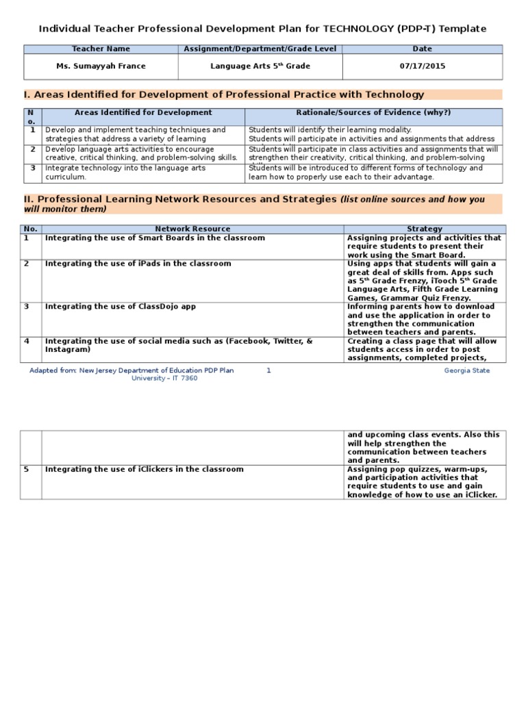 teacher pdp Classroom Teachers