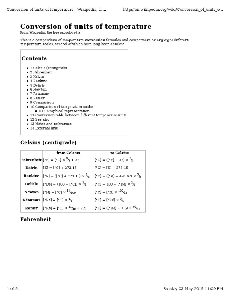 Fahrenheit Celsius Formula Wiki