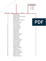 08-04-15 DATA MH JAN 2012 - JAN 2015