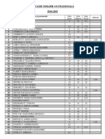 Note Terapie Ocupa Ional 2015 PDF