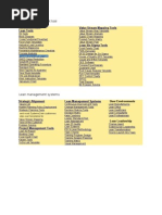 Process Improvement Tool For Lean