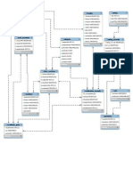 Manage student evaluation records