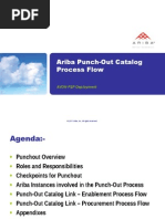 Catalog Punchout Overview Final Ariba Supplier Relationship Management  