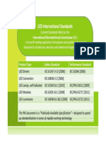 LED - IEC Standards.pdf