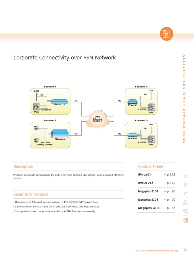 Corporate Connectivity Solutions Catalog | PDF | Technology & Engineering