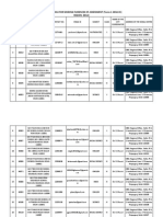 List of Delhi Schools for Sending Assessment Evidences