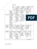 Rúbricas Trabajo de Investigación