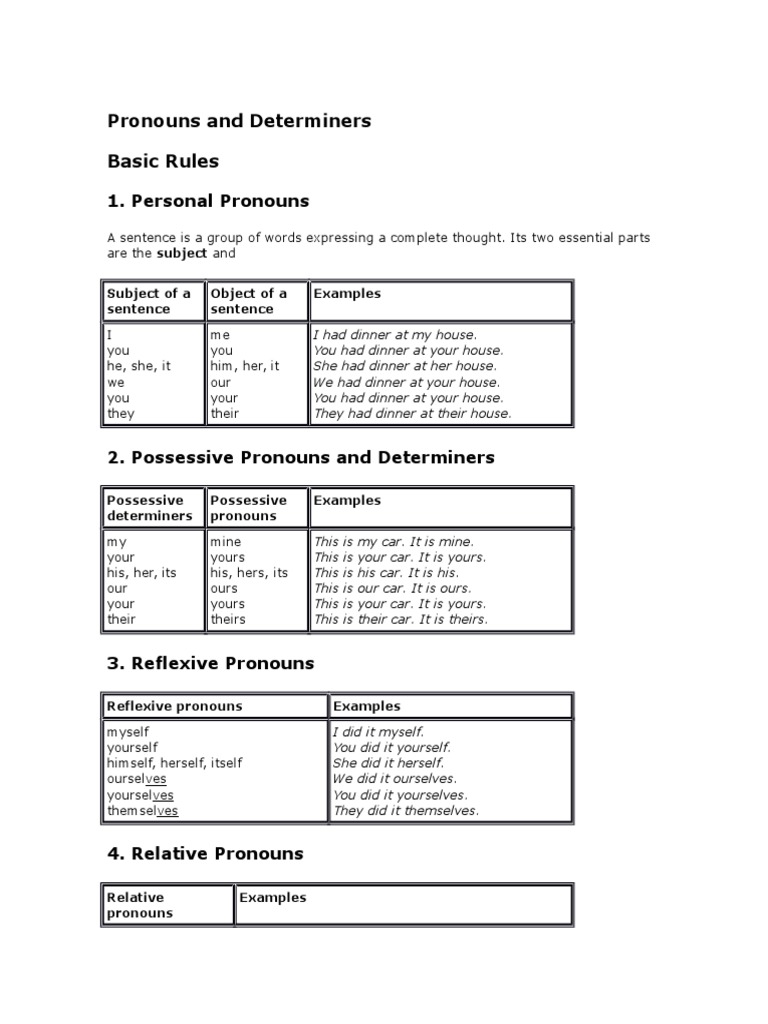 Pronouns and Determiners Basic Rules | PDF | Linguistic Typology ...