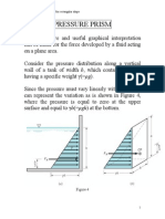 3 Hydro Plane Pressure Prism