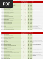 Plano-Avisos_01_07_2015