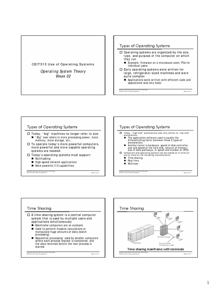 Lecture Notes Presentation 02 operating system Operating System
