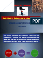 Derecho Laboral