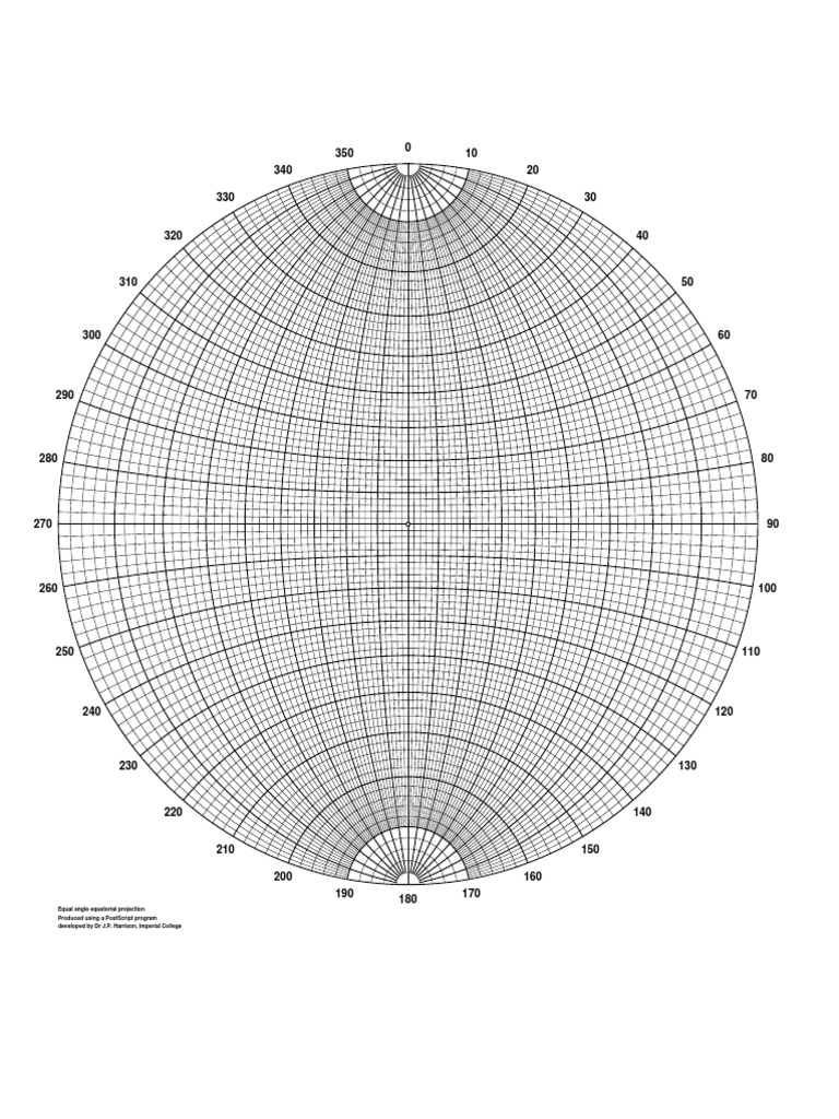 Hemispherical Projection Overview | PDF
