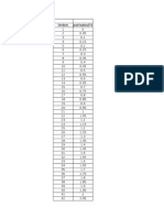 Datos Para Espectro de Desplazamiento