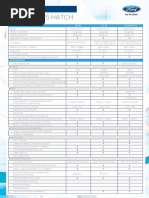 Download Ficha Tcnica Ford Focus 2015 by Gabriel Baeza SN272235818 doc pdf