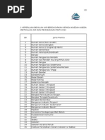 Kiraan Keperluan Air - UTG SPAN - OSC 3.0