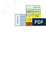 Matriz de Riesgos Edificio de Ingenieria Industrial