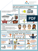 Guía para Gestion Del Cambio