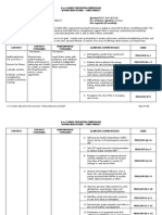 SHS Core_PE and Health CG