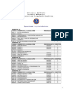 Pensum Química