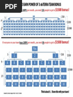 Download Understanding the Power of Three doTERRA by Brave New Books SN272245037 doc pdf