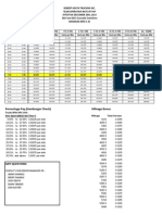 Team Rate of Pay