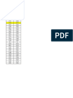 Manac Pairs for Assignments