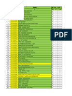 Daftar Nama Peserta Pelatihan