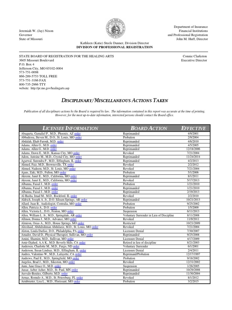 Physician Disciplinary Records